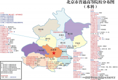 <strong>应充实考虑将来的就业标的目的和本身特</strong>