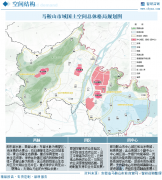 出产力是立异起从导感化