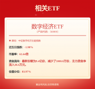 <strong>每年新增设备空间约150-20</strong>