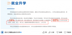 川工程职业手艺大学位于四川省德阳市